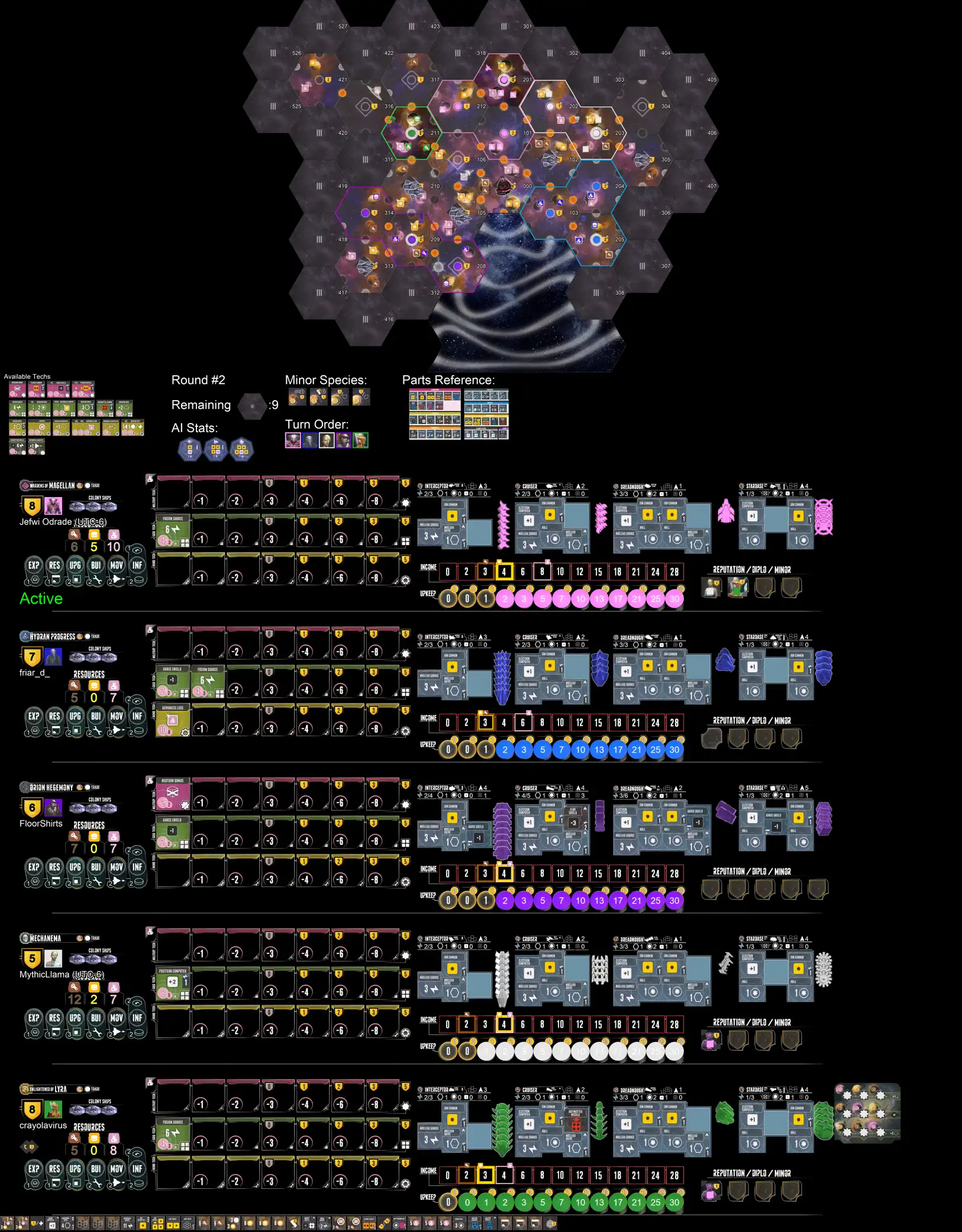 End of round 1 for metasynthesis-at-home